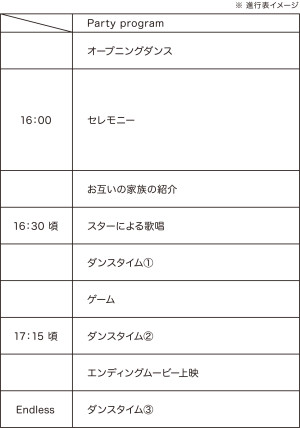 進行表イメージ
