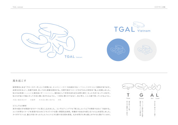 240722_TGALvietnam_ロゴデザイン_初稿